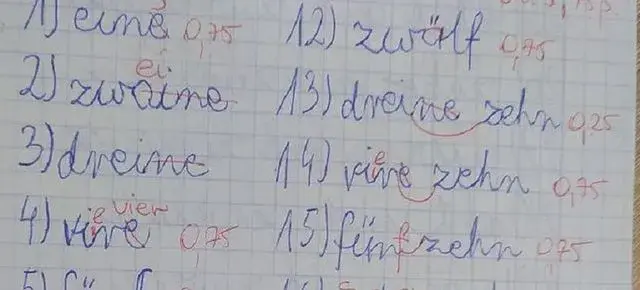Jak obliczyć ocenę ze sprawdzianu - uniknij błędów w obliczeniach