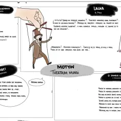 Marionetki na scenie, jak w teatrum mundi, odgrywają swoje role. Człowiek steruje nimi, a one wykonują ruchy.