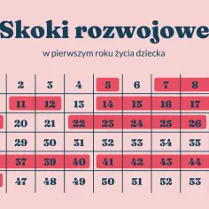 Skoki rozwojowe: jak długo trwają i jak je przetrwać?