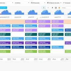 Jak zrobić grafik w Excelu i uniknąć frustracji przy tworzeniu harmonogramu