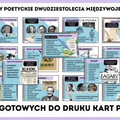 Przegląd grup poetyckich dwudziestolecia międzywojennego: Skamander, Awangarda Krakowska, Futuryzm i inne.