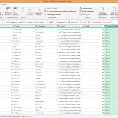 Edytor Power Query pokazuje, jak usunąć tabelę z Worda, klikając przycisk "Usuń kolumny" lub "Przekształć".