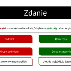 Analiza składni zdania pojedynczego: "Turyści z rejonów nadmorskich / chętnie wyjeżdżają latem w góry." Podmiot i orzeczenie.