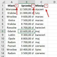 Jak założyć filtry w Excelu: 5 prostych kroków dla początkujących