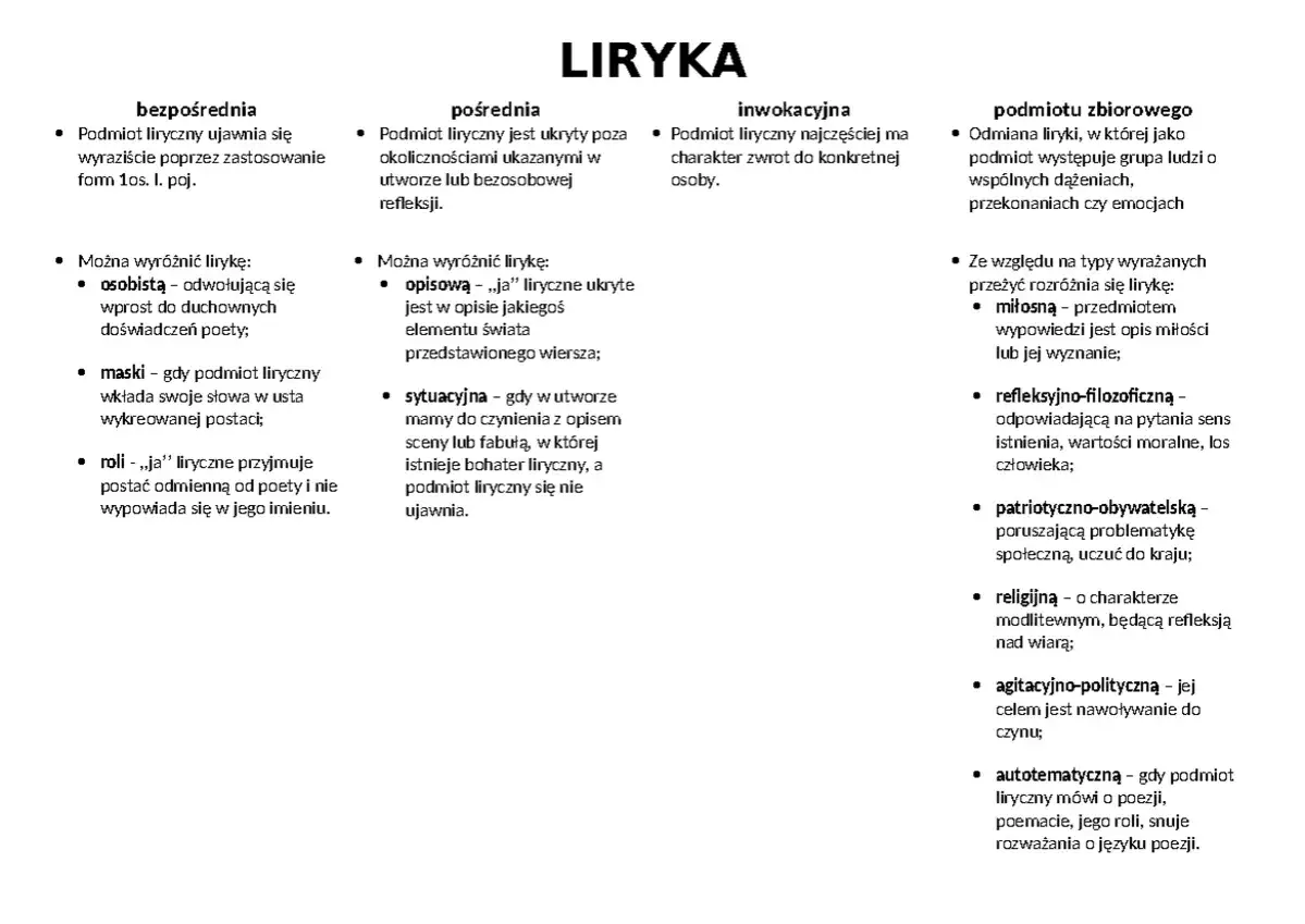 Co to jest podmiot liryczny? Wyjaśnienie różnych typów podmiotu lirycznego: bezpośredni, pośredni, inwokacyjny, zbiorowy.