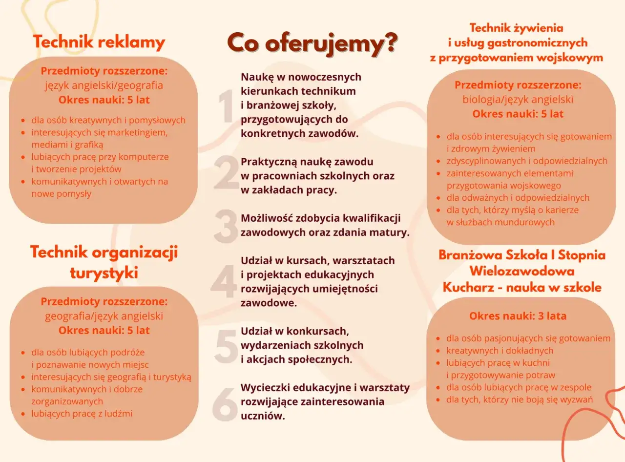 W technikum nauka trwa 5 lat. Oferta obejmuje kierunki: technik reklamy, organizacji turystyki, żywienia i usług gastronomicznych.