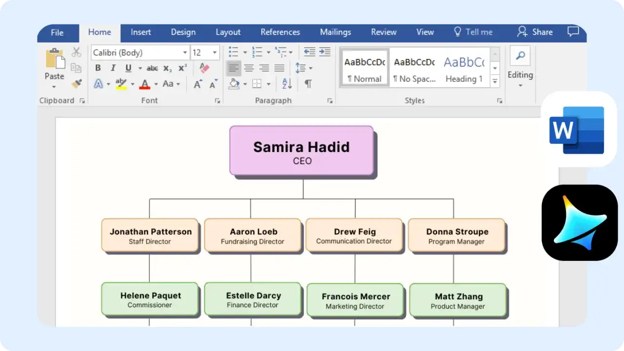 Jak zrobić diagram w Wordzie? Schemat organizacyjny firmy z CEO na czele i podległymi dyrektorami.