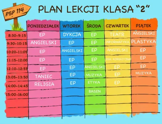 Plastyka w 8 klasie: Czy jest w planie lekcji? Odpowiadamy