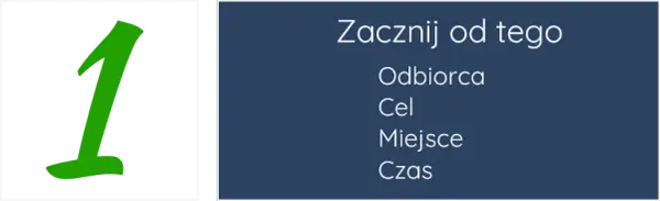 Jak zrobić spis treści w PowerPoint, aby prezentacja była profesjonalna