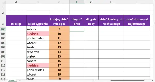 Jak odblokować komórki w Excelu? Prosty poradnik krok po kroku