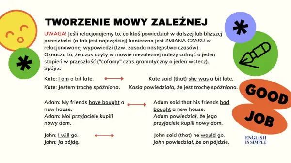 Mowa zależna i niezależna: Jak poprawnie cytować i relacjonować?