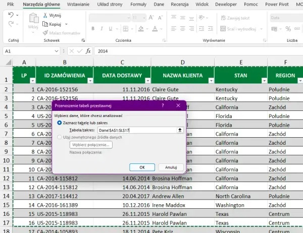 Tabele przestawne Excel - co to jest i jak je wykorzystać w praktyce