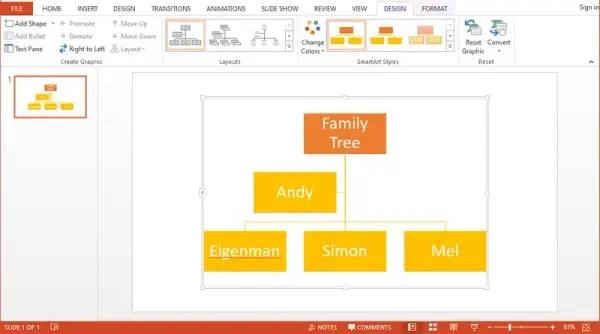 Jak zrobić drzewo genealogiczne w PowerPoint - proste kroki i porady